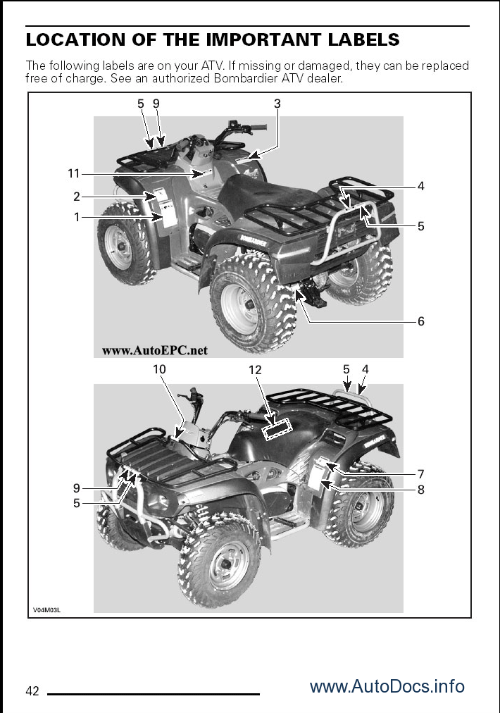 Bombardier ATV 2002 parts catalog repair manual Order & Download