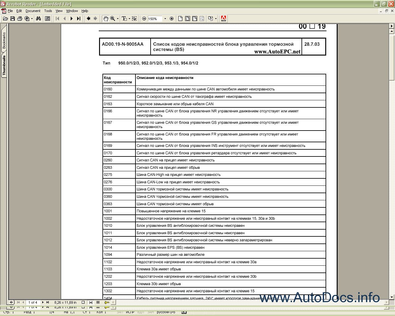 Mercedes-Benz Actros Service Documentation repair manual Order & Download