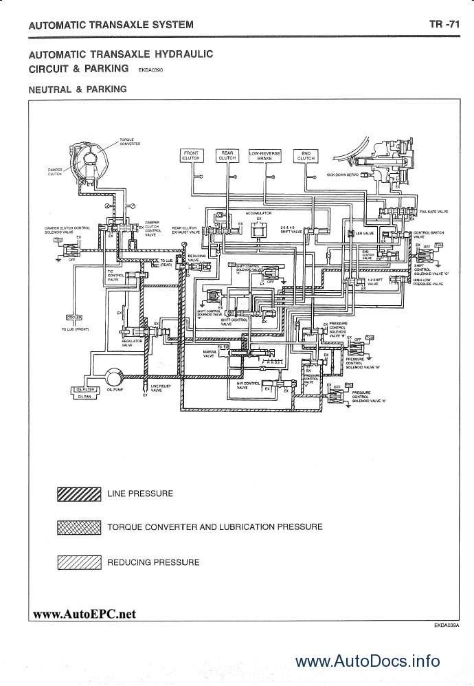 P0750 Hyundai Trajet Wiring Diagram | Get Free Image About ...