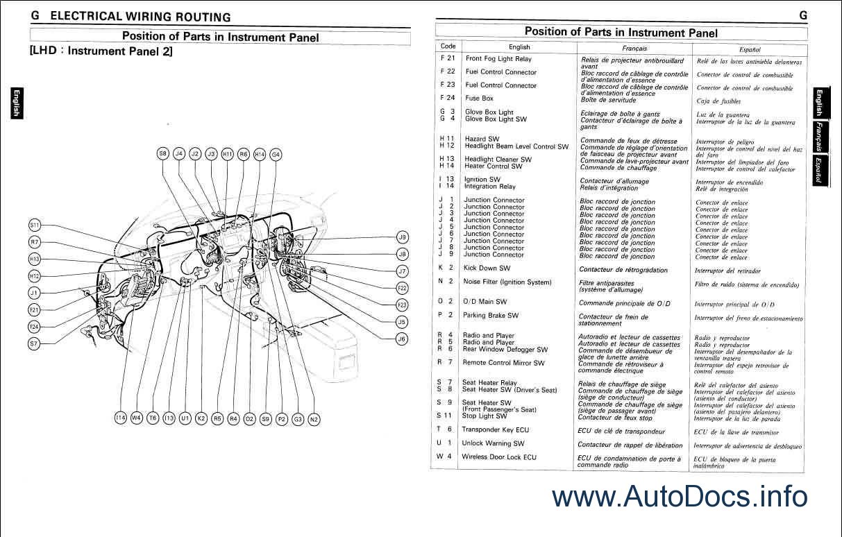 Toyota Land Cruiser Station Wagon Wiring Diagram repair ...