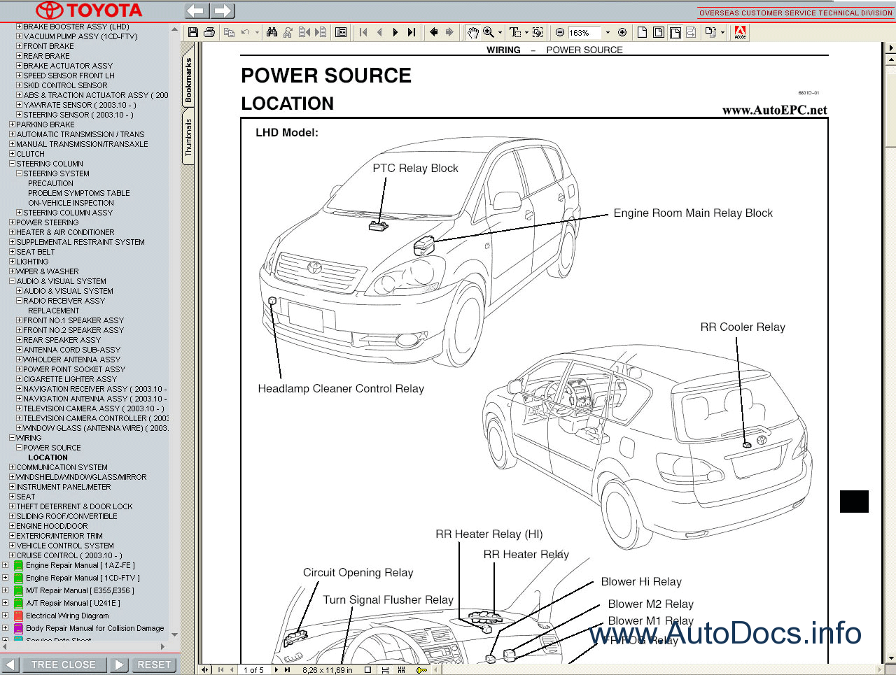 Toyota avensis wiring diagram