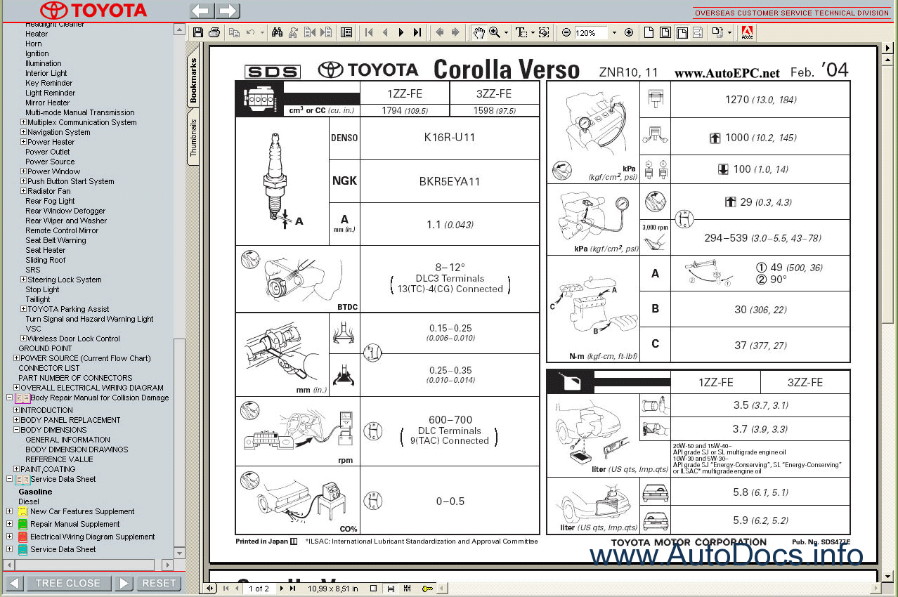 Toyota Corolla Verso 2004-2009 Service Manual repair manual Order ...