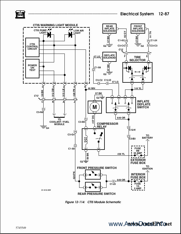 Hummer H1 1997-1998 electronic spare parts catalogue, repair manual
