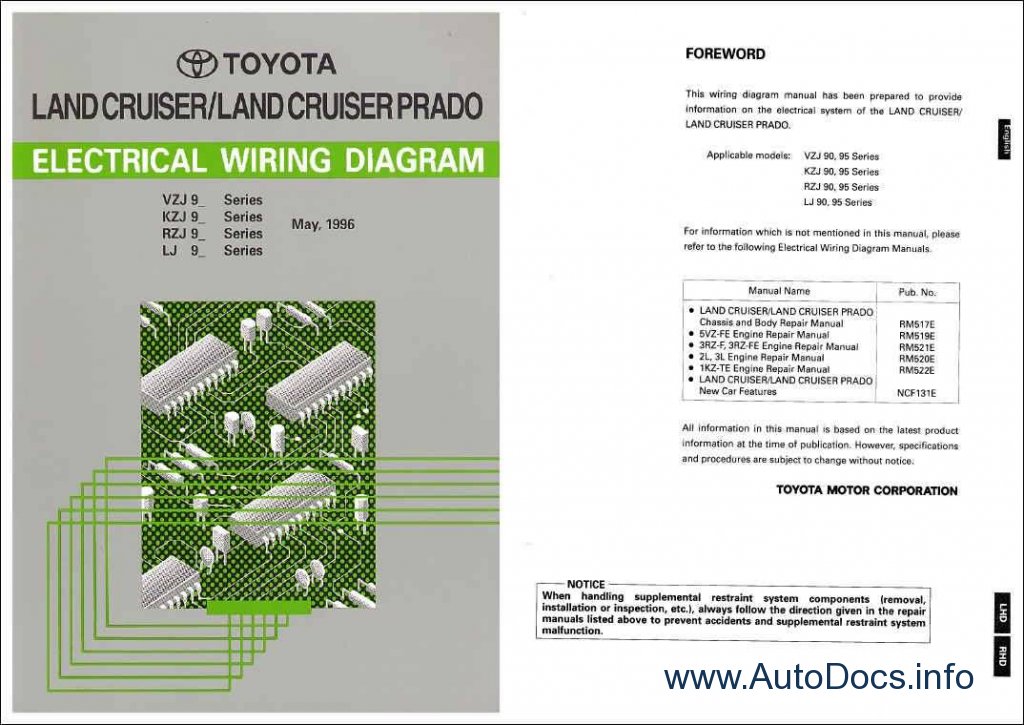 Toyota Land Cruiser Prado Wiring Diagram Repair Manual