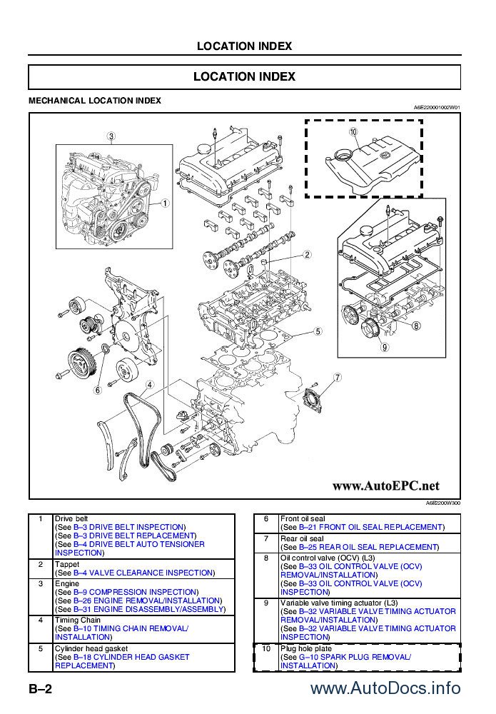 Mazda MPV Face-Lift Repair Manual repair manual Order &amp; Download