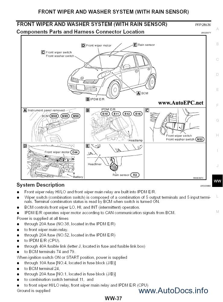 Wiring diagram for nissan micra k11 #2