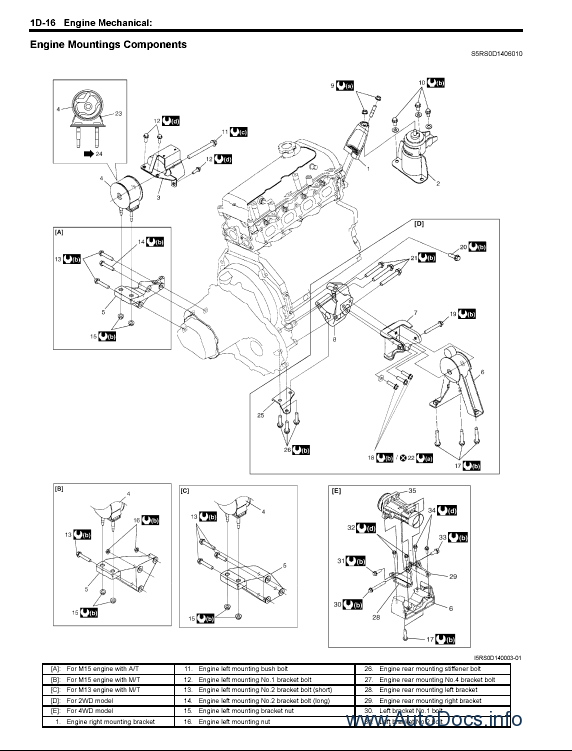 Suzuki Swift repair manual Order &amp; Download