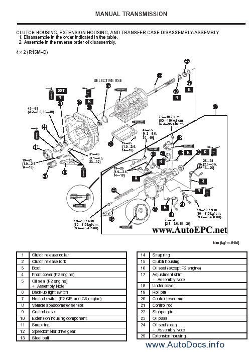 Ford Ranger Workshop Service Manual Repair Manual Order