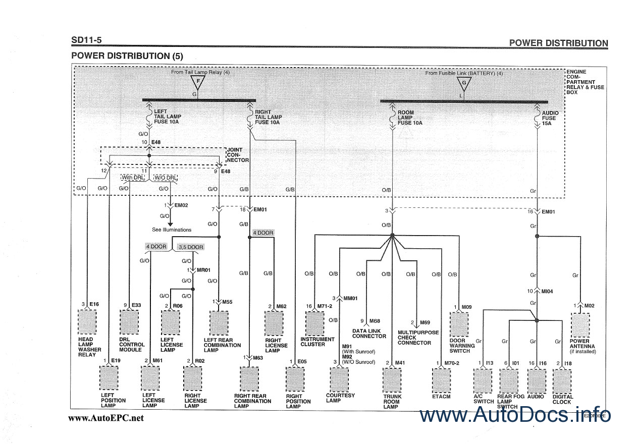 Wiring Diagram Hyundai Trajet - Hyundai Trajet Wiring Diagram Wiring