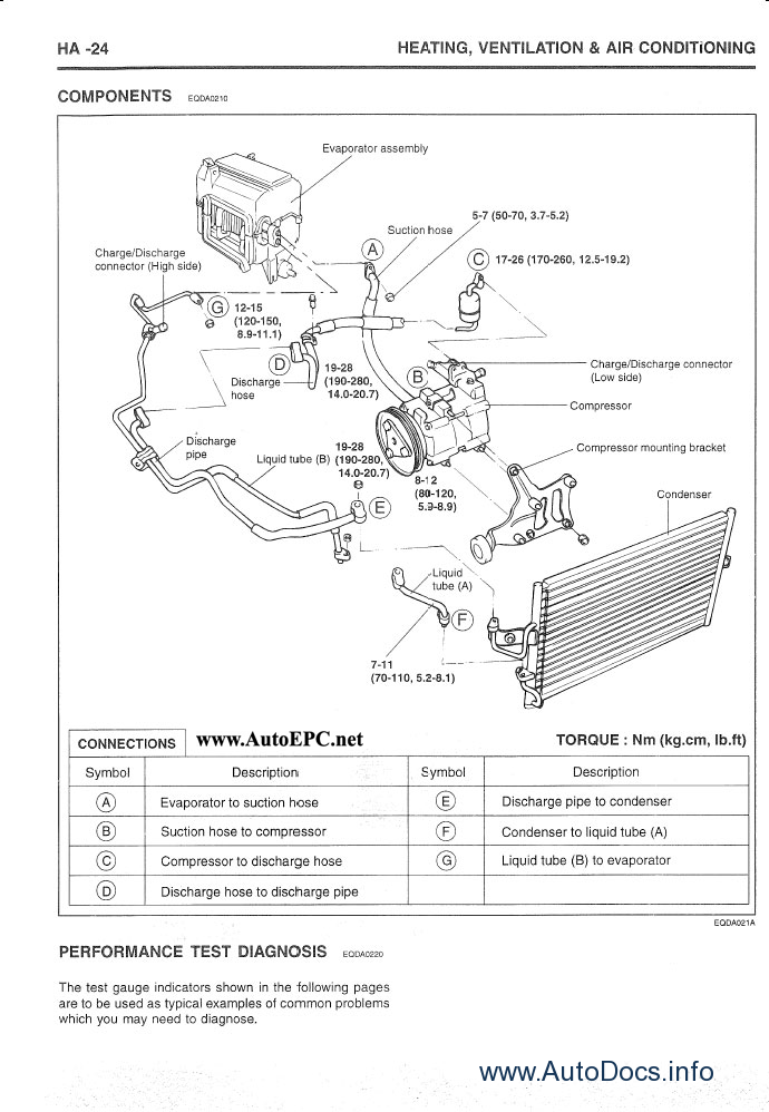 Hyundai Tucson Shop Manual Download