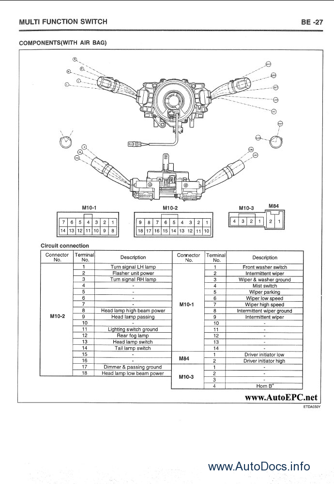 Repair manuals Hyundai XG - 19