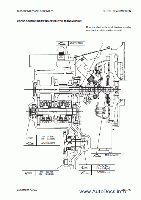 Komatsu ForkLift Truck FG/FD 10-35 repair manual Order ... komatsu 25 forklift wiring diagram 