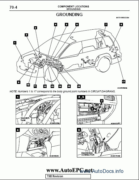 Mitsubishi USA Workshop Service Repair Manuals 2004 repair manual Order ...