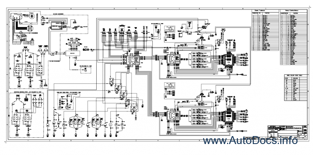 Sea Doo Wiring Diagram - Complete Wiring Schemas