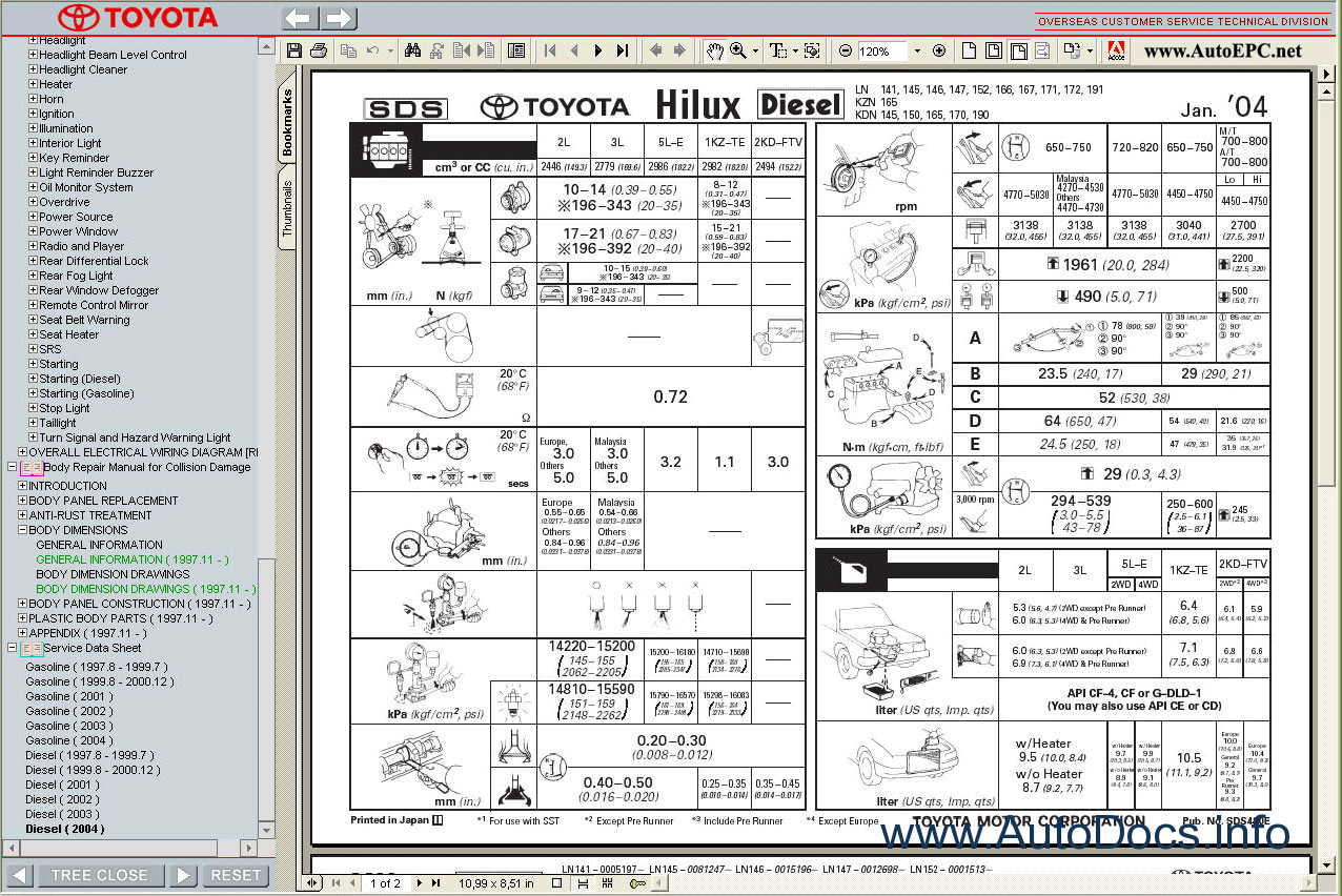 Toyota Hilux 1997-2005 Service Manual repair manual Order ...