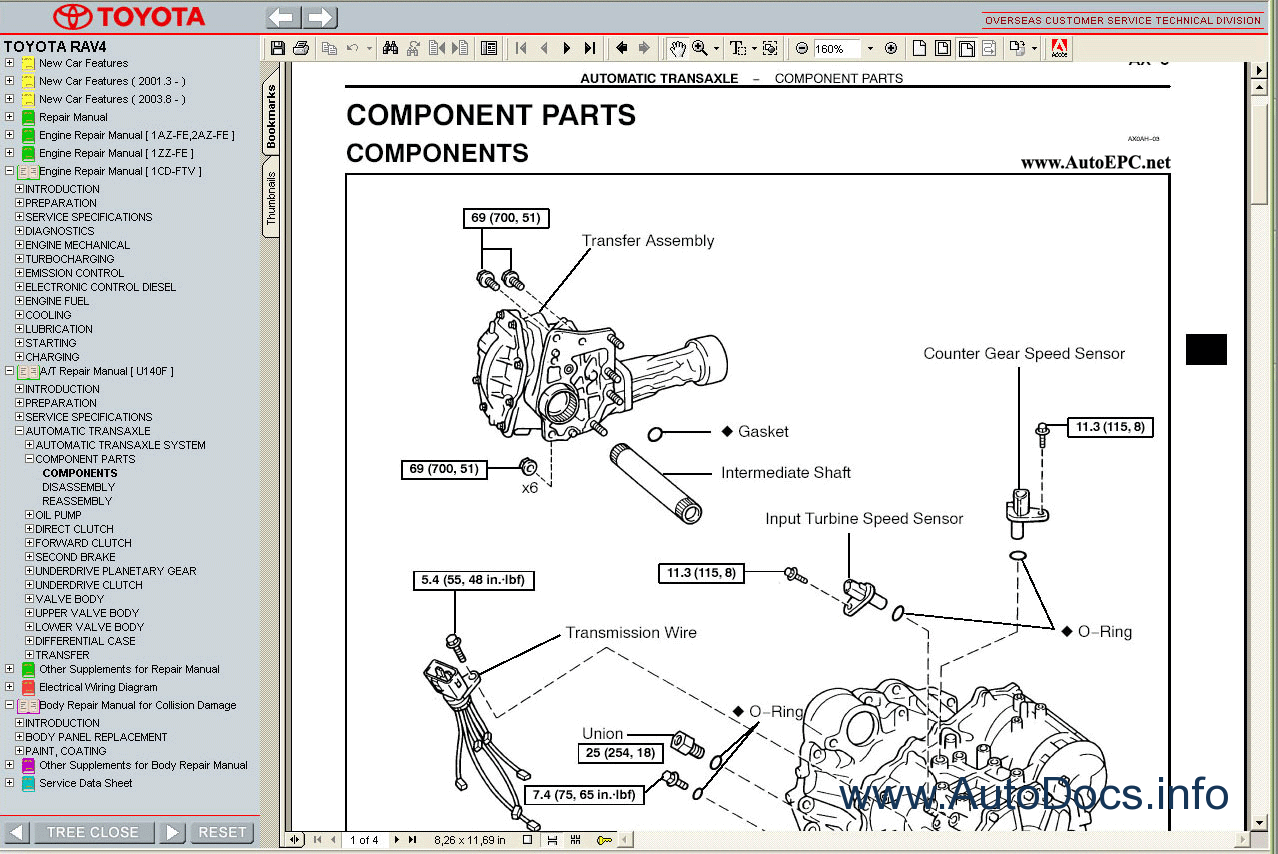 All Toyota Engine Wiring Manual
