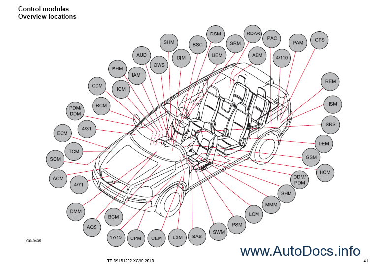 Diagram  Volvo C30 S40 V50 C70 2011 Electrical Wiring
