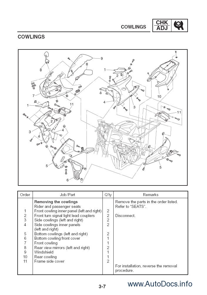 Yamaha Pw80 Shop Manual Download