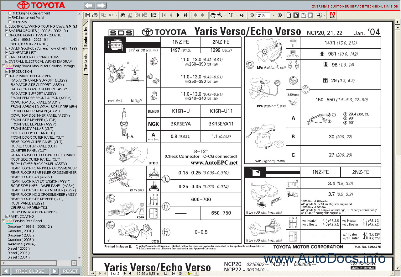 Toyota Yaris Verso / Echo 1999-2005 Service Manual repair manual Order ...