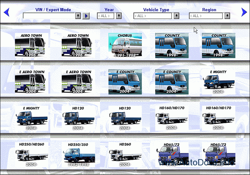 Vehicle type. Таблица грузовых автомобилей. Иностранные грузовые автомобили. Модификации грузовиков таблица. Карточка грузового автомобиля фирмы.
