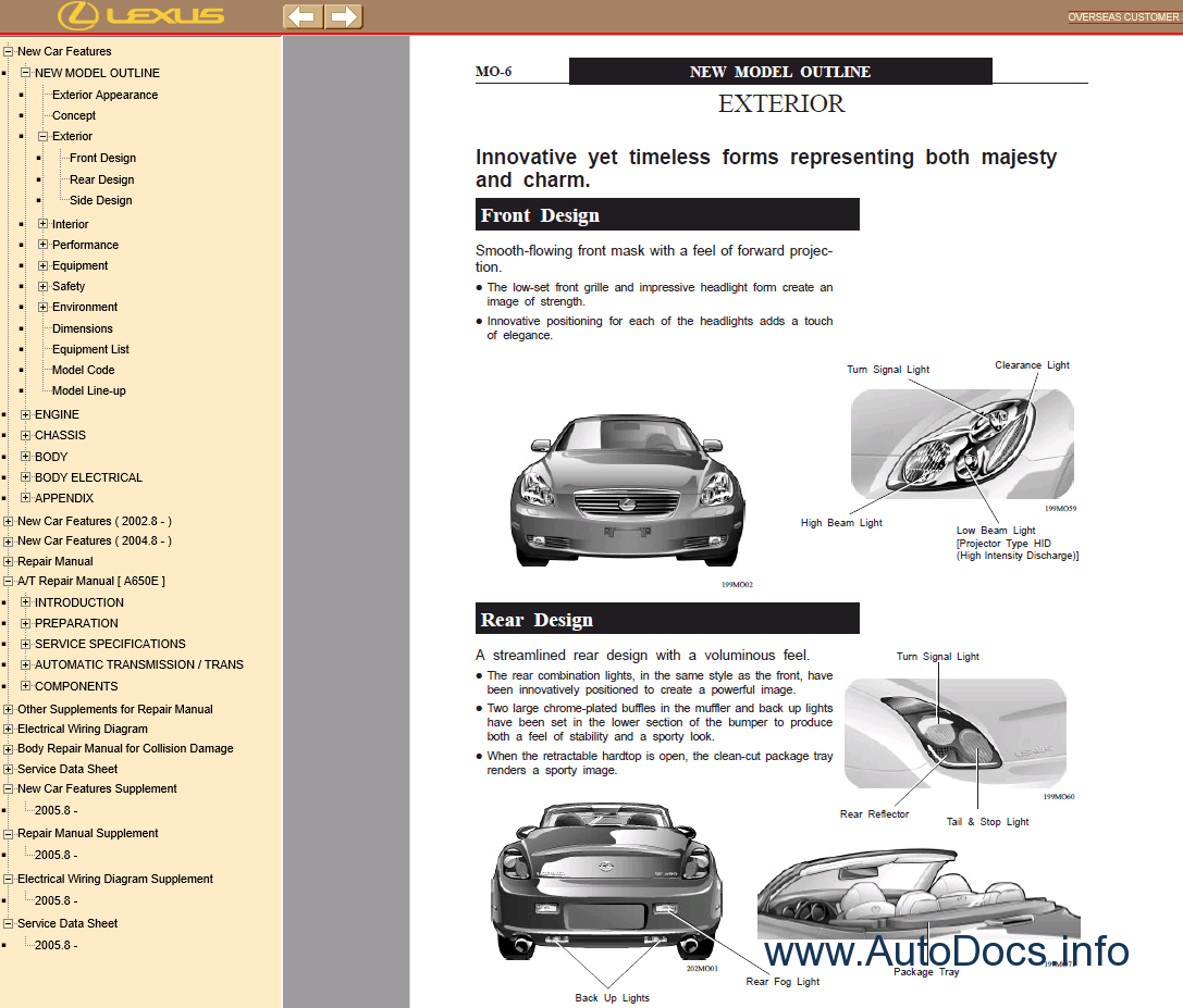 Lexus SC430 (UZZ40) PDF Manual